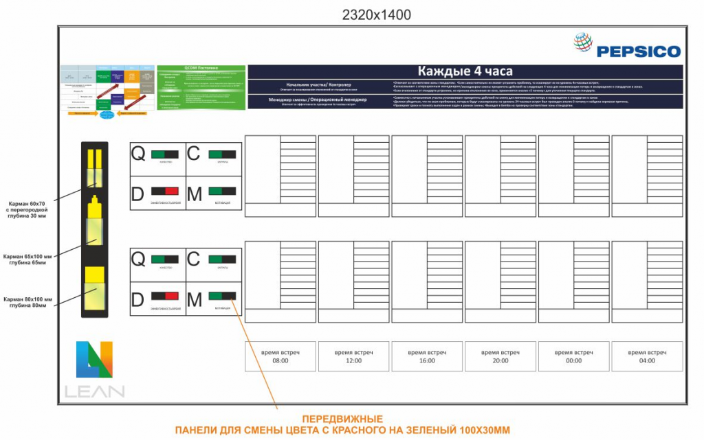 Магнитно-маркерные информационные стенды от компании ГАСЗНАК