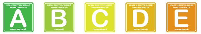 klass-energoeffektivnosti-zdaniy.jpg klass-energoeffektivnosti-zdaniy.jpg