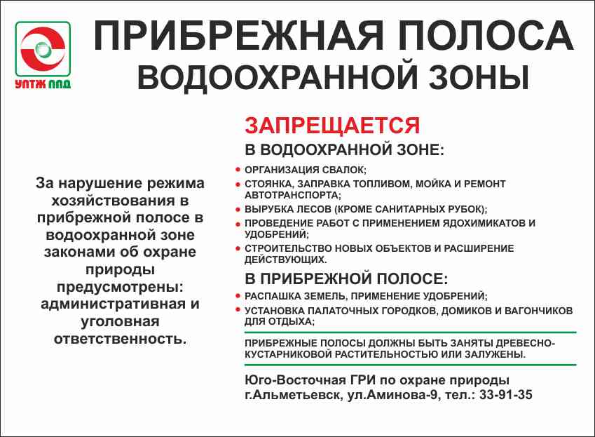 Щит «Водоохранная зона»