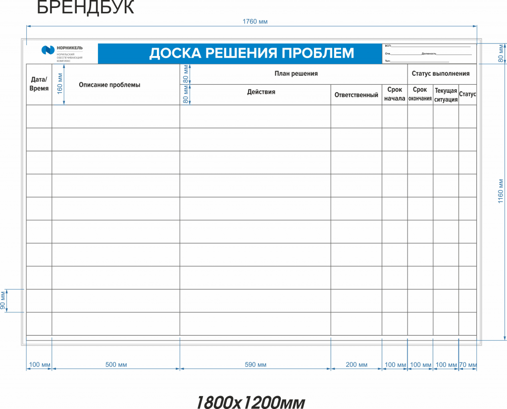Магнитно-маркерные информационные стенды производства компании ГАСЗНАК
