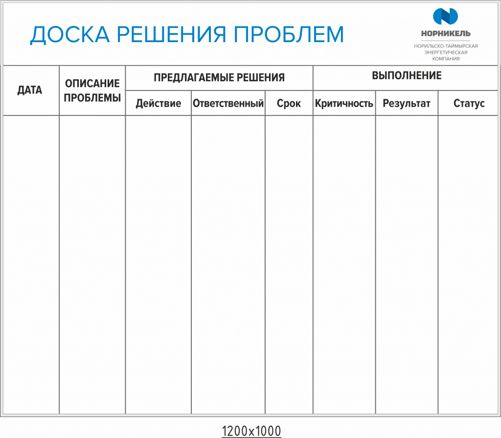 Магнитно-маркерные информационные стенды производства компании ГАСЗНАК