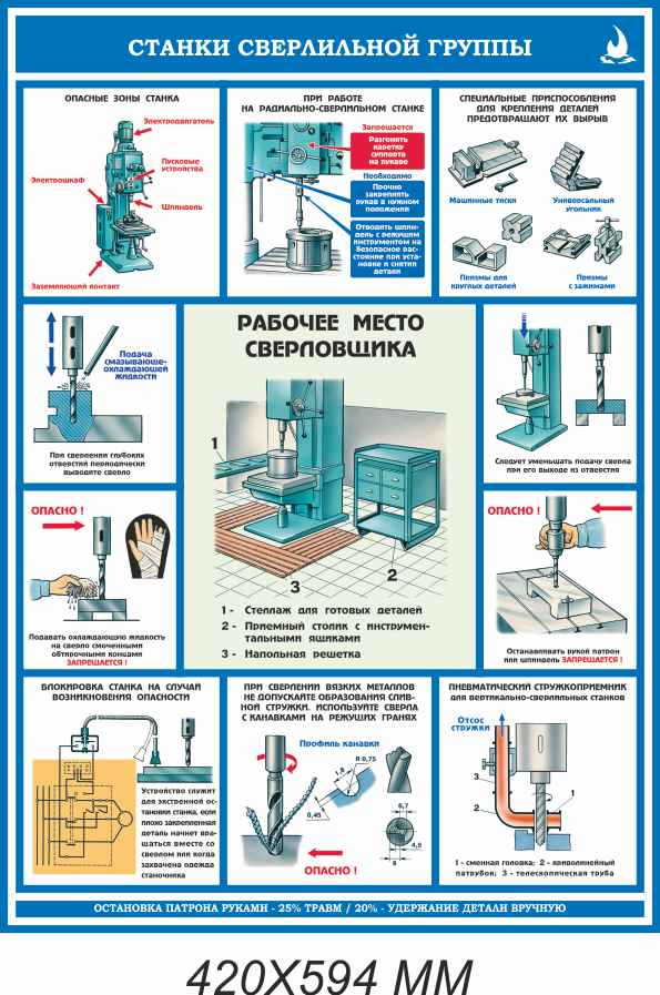Новая серия технических плакатов компании ГАСЗНАК 