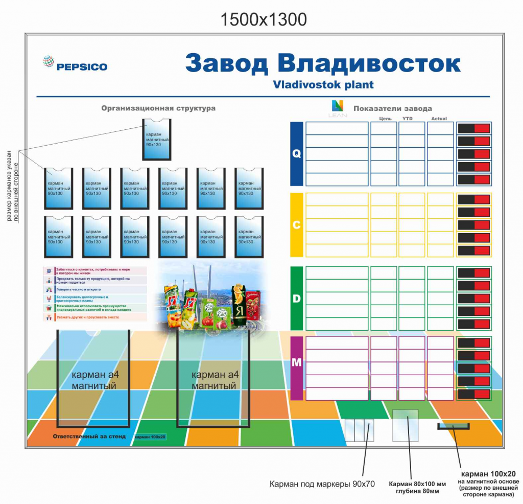 Магнитно-маркерные информационные стенды от компании ГАСЗНАК