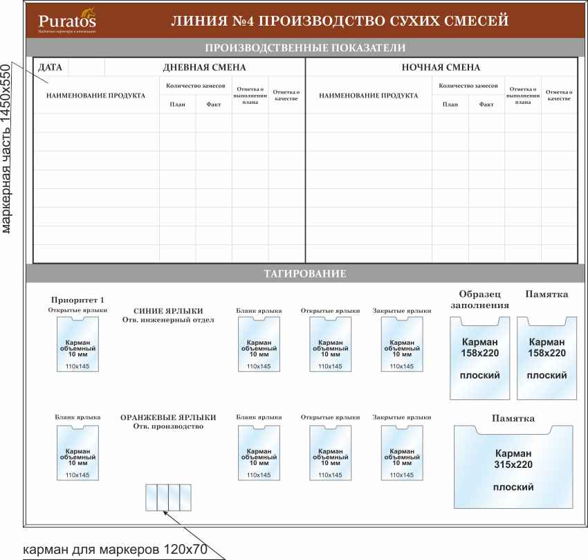 Магнитно-маркерные информационные стенды производства компании ГАСЗНАК