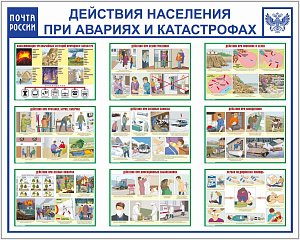 Стенд Действия населения при авариях и катастрофах, имеет 4 люверса по углам, Логотип (1250х1000; Пластик ПВХ 4 мм; Пластиковый профиль)