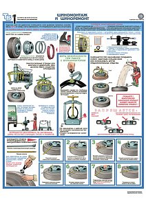 Информационный плакат Техника безопасности при ремонте автомобилей PS-TBRA-5 (лист №4) (420х600; Пленка самоклеящаяся ПВХ; )
