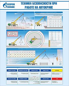 Стенд Техника безопасности при работе на автокране, плакат, логотип, голубой фон. (800х1 000; Пластик ПВХ 4 мм; Алюминиевый профиль)