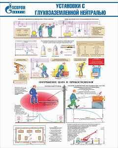 Информационный стенд «Установки с глухозаземлённой нейтралью»
