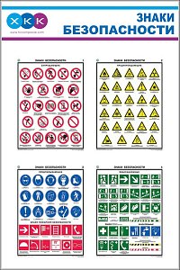 Стенд Знаки безопасности (4 плаката А3 соуэло), логотип (800х1200; Пластик ПВХ 4 мм, алюминиевый профиль; )
