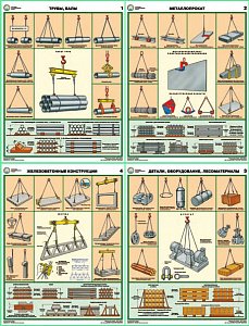 Информационный плакат Строповка и складирование грузов 4 шт. (600х420; Пластик ПВХ 2 мм; )