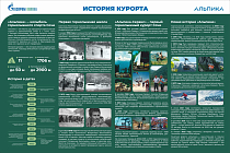 Альпика - История курорта