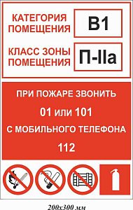 Пожарный щит и знаки. Склад теплый АХО