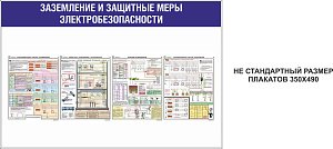 Стенд Заземление и защитные меры электробезопасности   ( Пластик ПВХ 4 мм, алюминиевый профиль, 4 плаката А3 Соуэло) (1500х1000; Пластик ПВХ 4 мм, алюминиевый профиль; )
